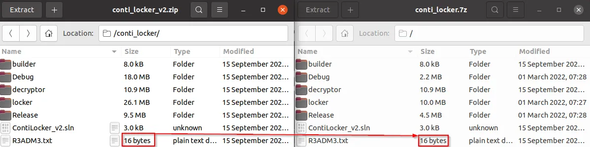 Beide leaks van Conti