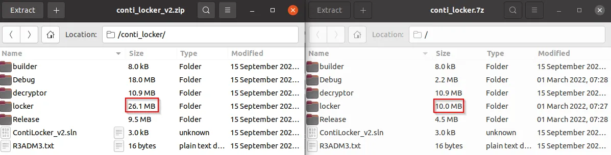 Beide leaks van Contileaks