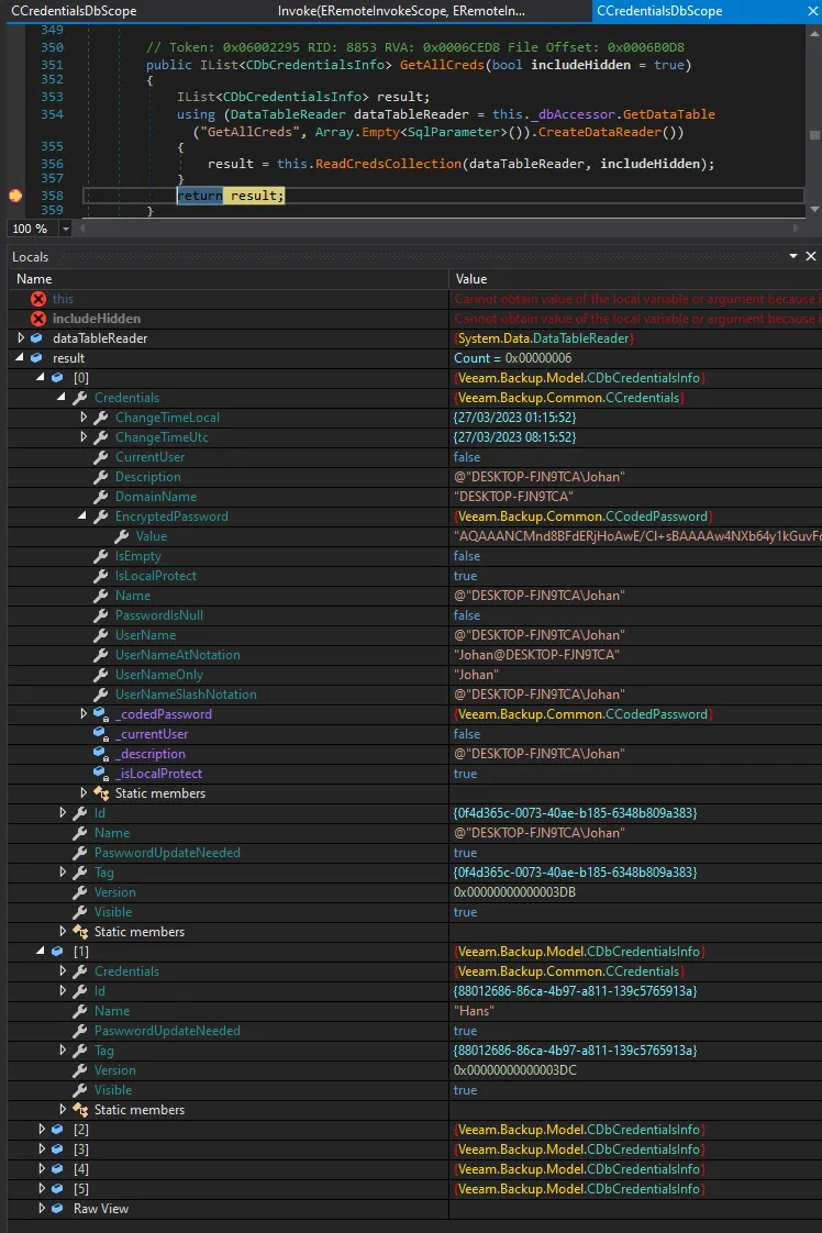 Breakpoint values