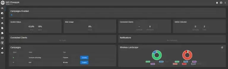 dashboard status cards