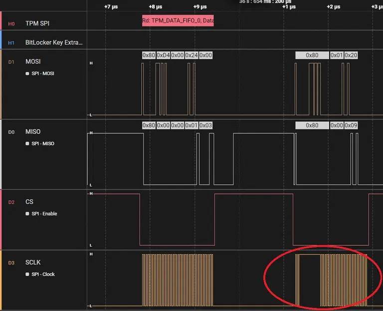 Incomplate data in Saleae logic analyzer capture